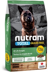 Nutram Grain Free Diets