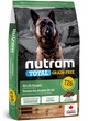 Nutram Grain Free Diets